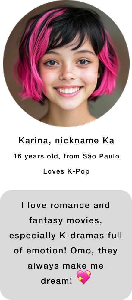 Karina profile in the synthetic research